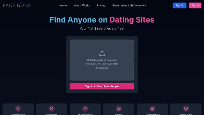 faceindex website