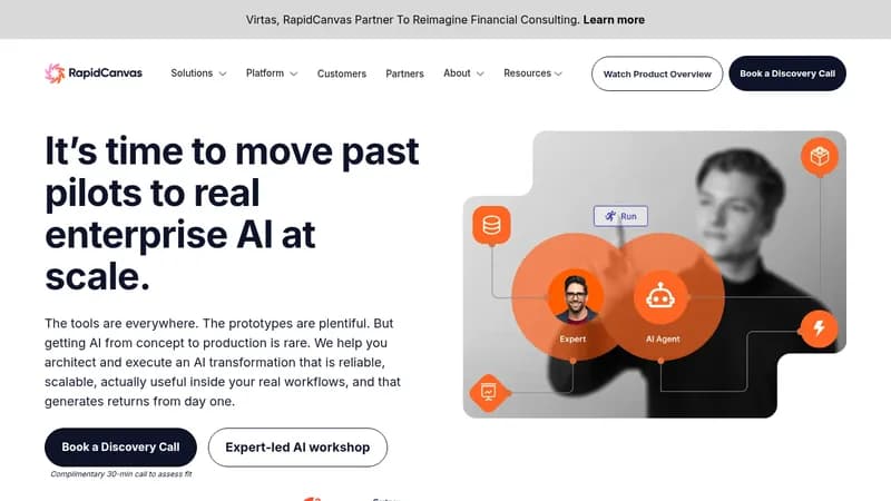rapidcanvas website