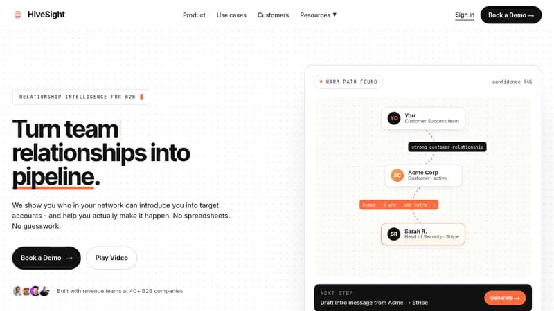 hivesight website
