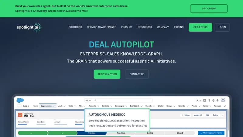 spotlight.ai website