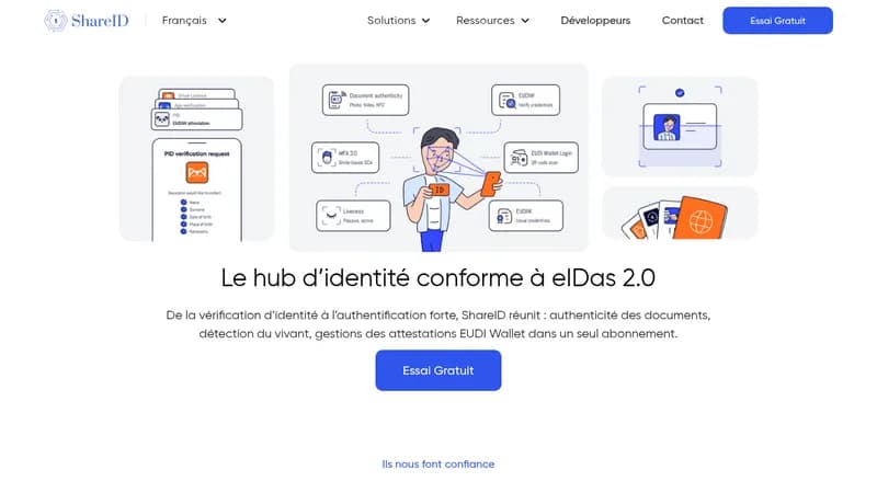 shareid website