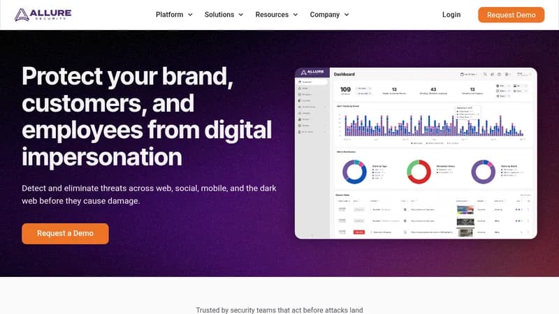 allure security website