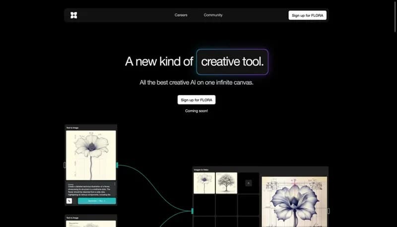 FLORA screenshot