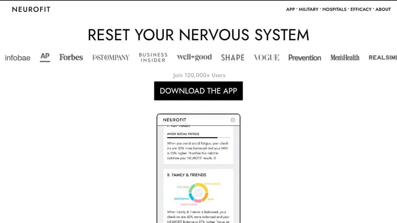 neurofit website
