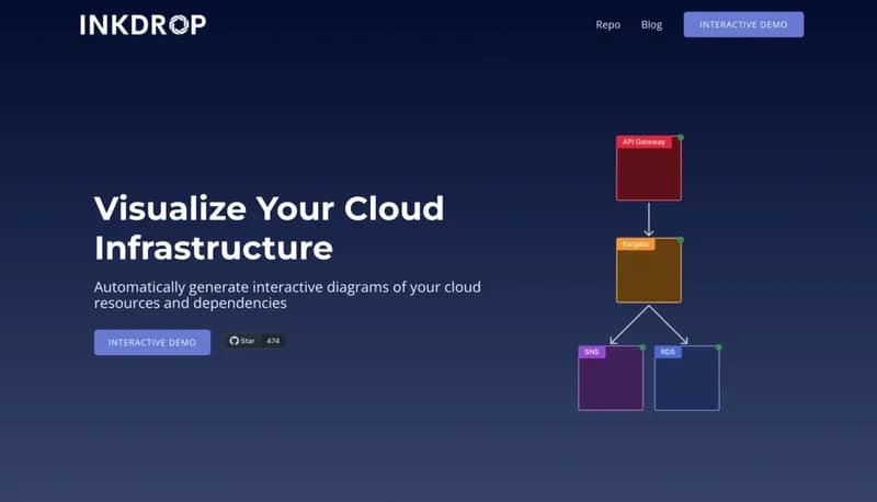 Inkdrop screenshot