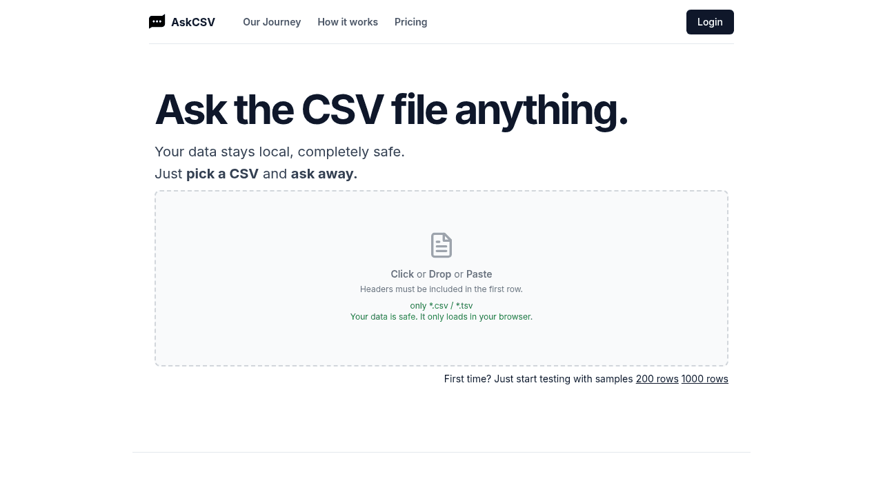 askcsv website