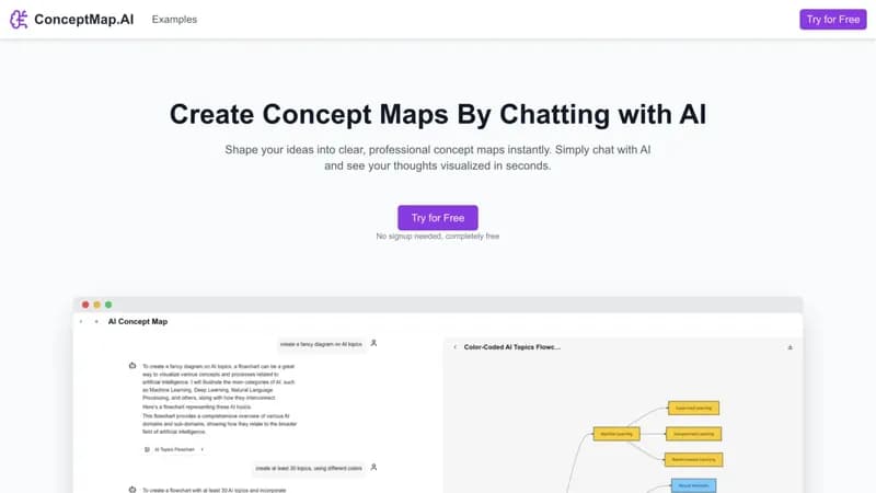 Chat Diagram screenshot
