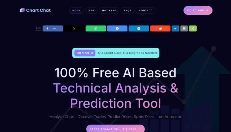 ChartChatAI screenshot
