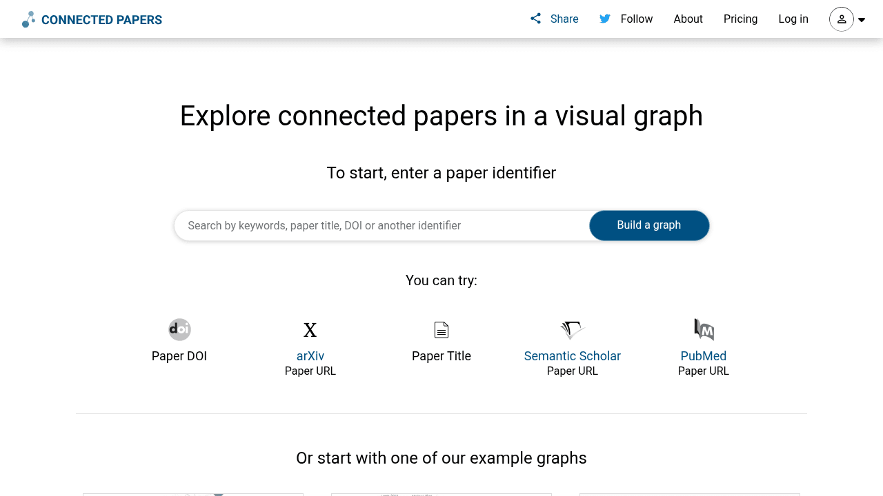 connected papers website