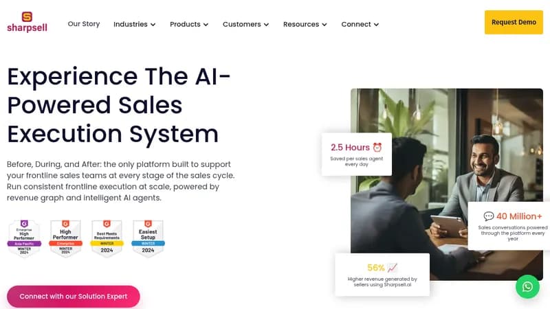 sharpsell.ai website