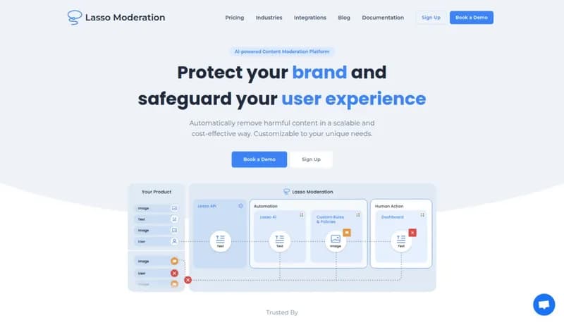 Lasso screenshot