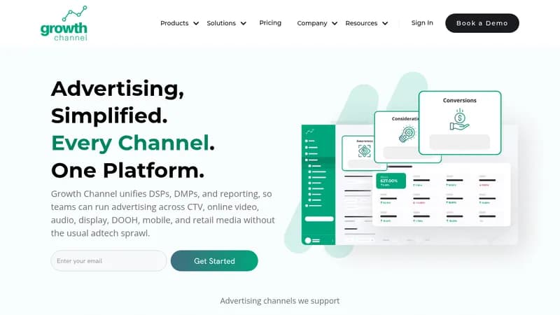 growth channel website