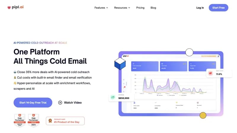 pipl.ai screenshot