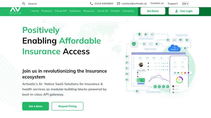artivatic website