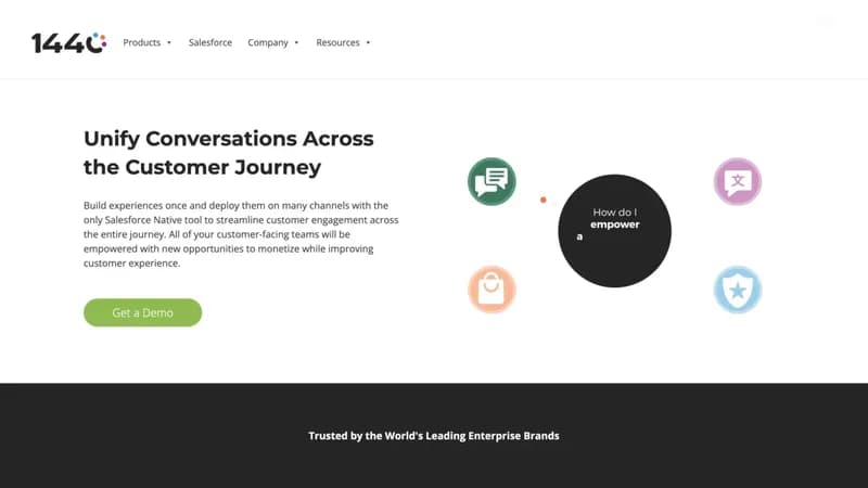 1440.io screenshot