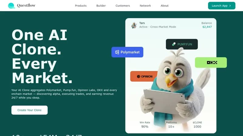 questflow website