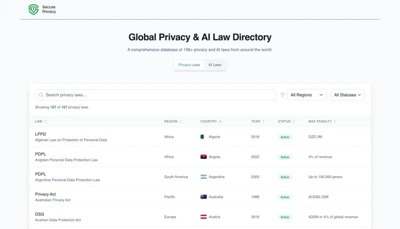 Global Law Directory screenshot