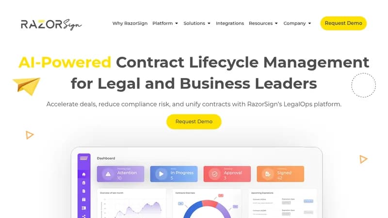 razorsign website
