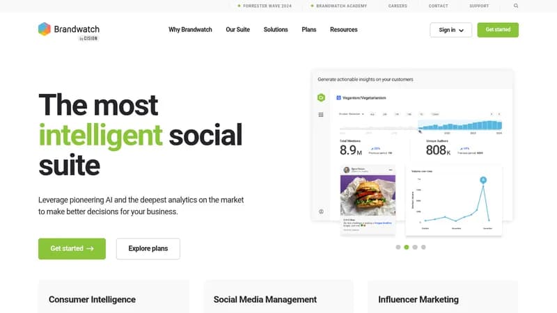 brandwatch website