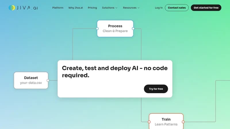 jiva.ai website