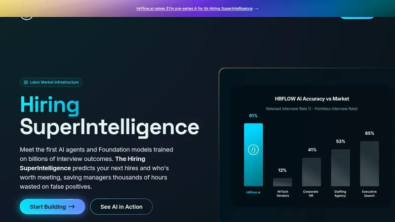 hrflow.ai website