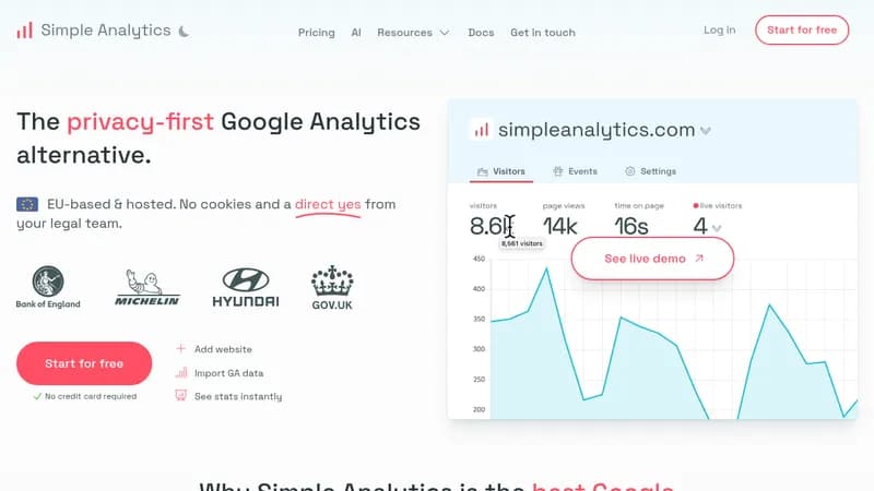 simple analytics website