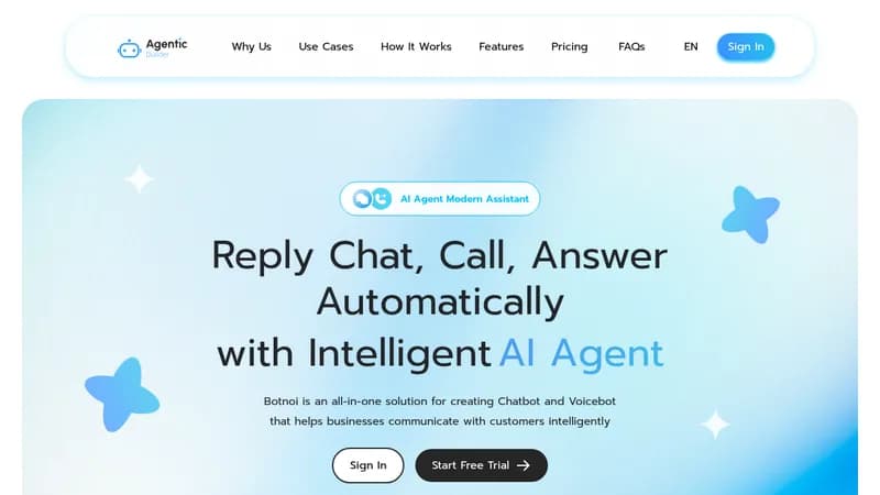 botnoi website