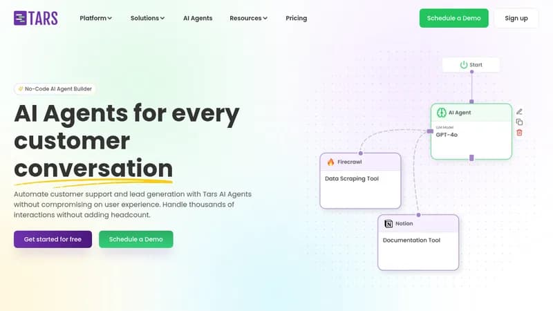 tars website