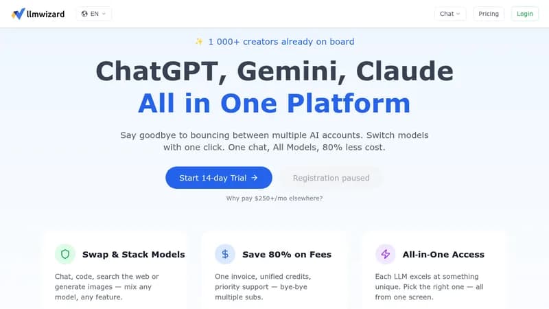 llmwizard website