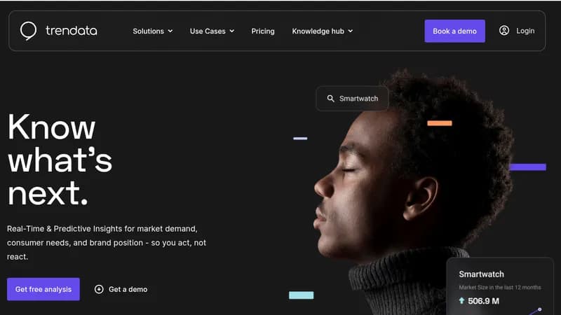 trendata website