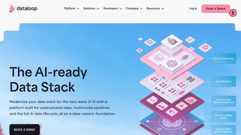 dataloop website