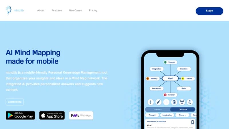 mindlib website