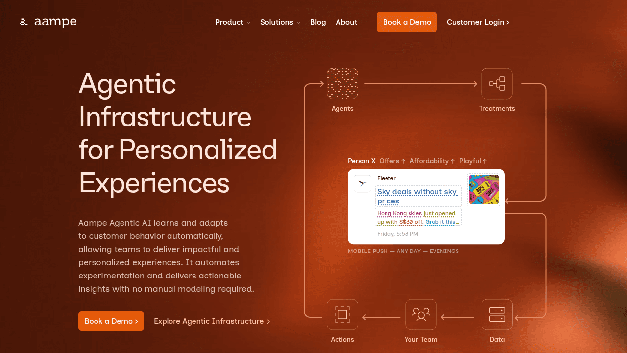 aampe website