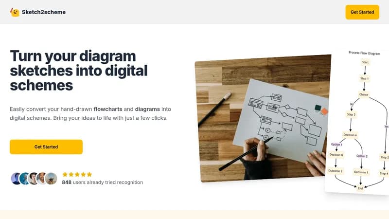 sketch2scheme website