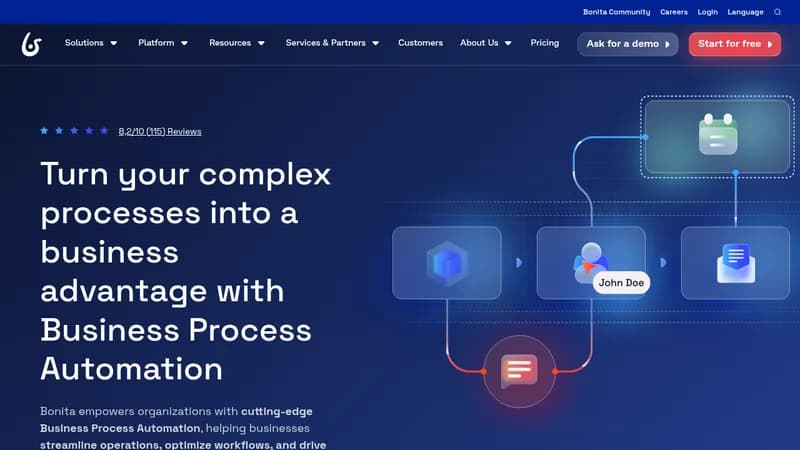 bonitasoft website