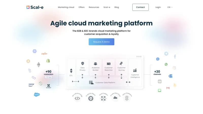 Scal-e screenshot