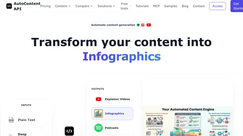 autocontent api website