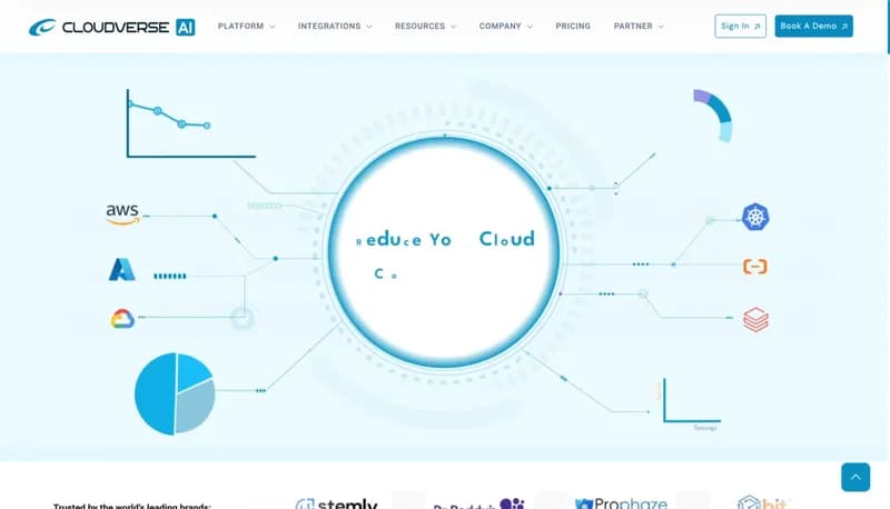 CloudVerse AI screenshot