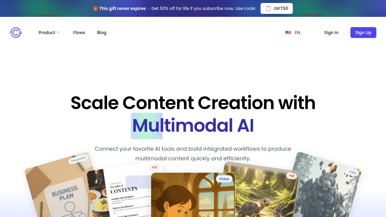 ai content labs website