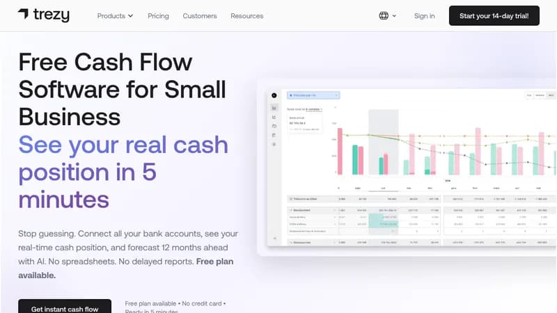 trezy website