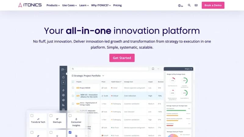 ITONICS screenshot