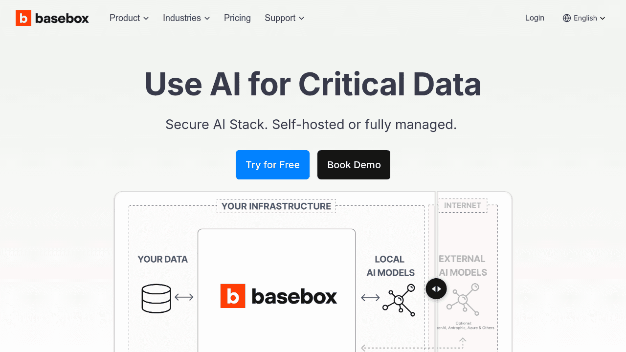 basebox website