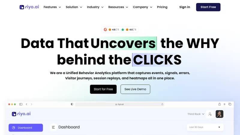 riyo.ai website