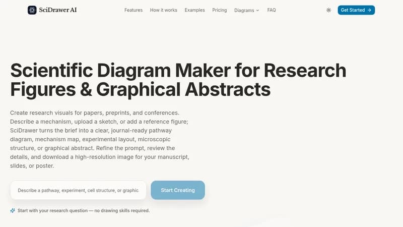 scidrawer ai website