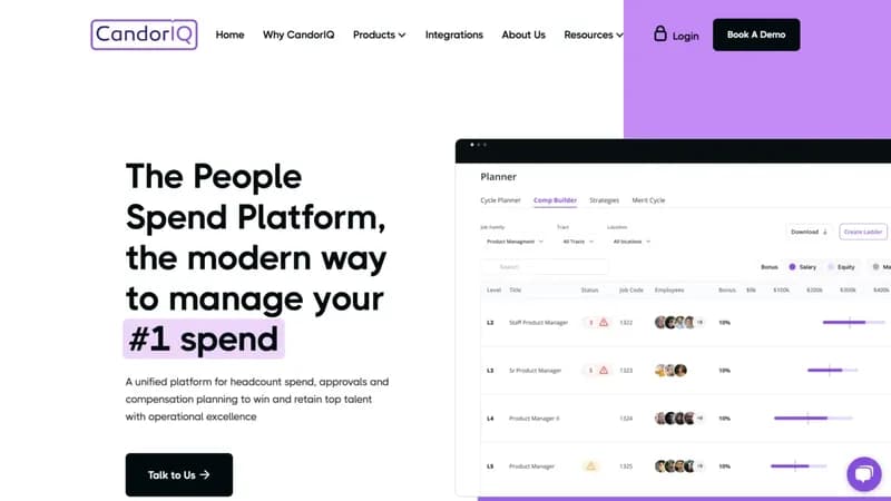 CandorIQ screenshot