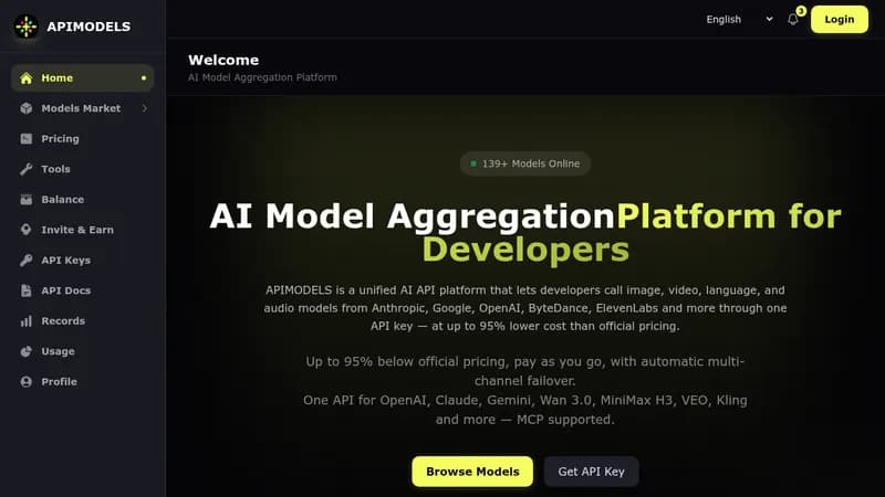 apimodels website