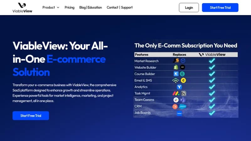 viableview website