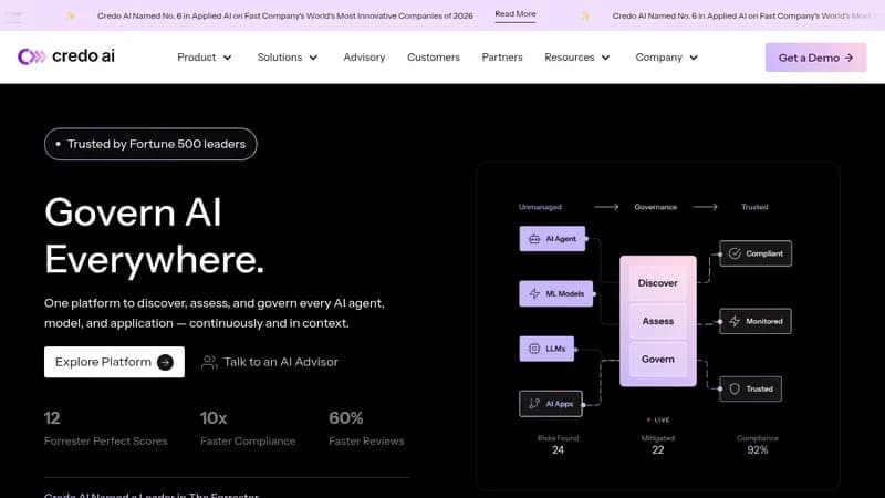 credo ai website
