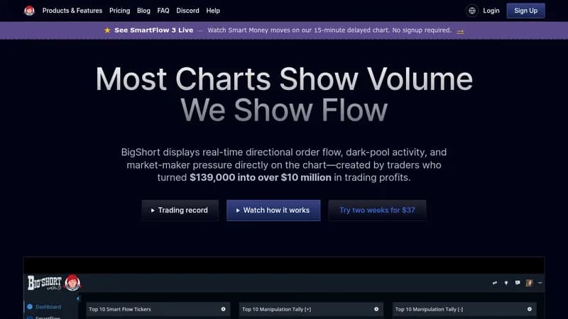 bigshort website