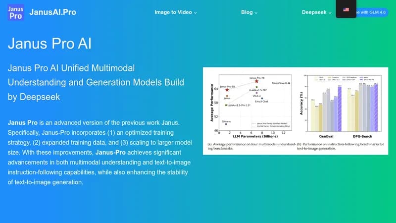 janus pro website